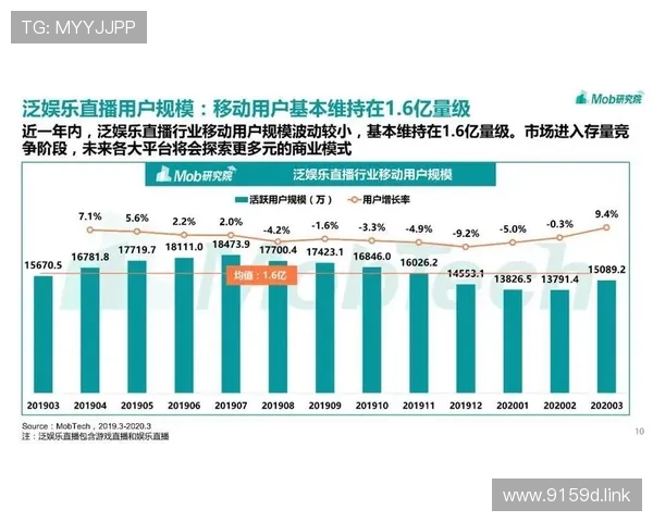 风云TV直播软件最新版免费下载安装指南